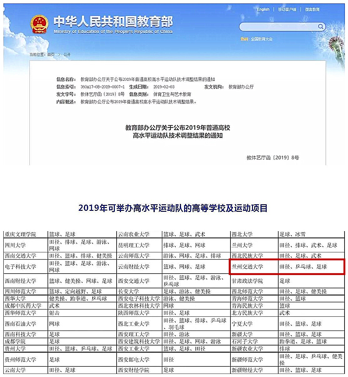 我校获批足球项目高水平运动员招生资格