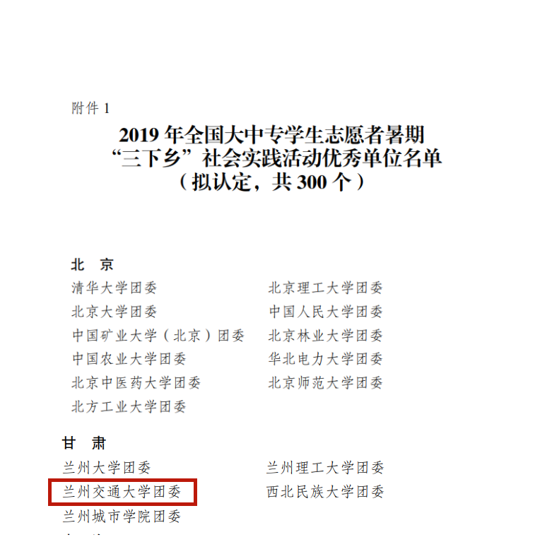 我校在2019年全国大中专学生志愿者暑期“三下乡”社会实践总结中取得佳绩