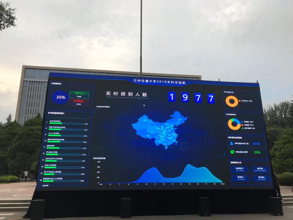 我校智慧校园平台建设进入新阶段
